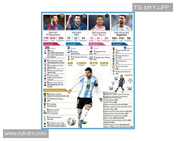 世界杯进球最多球员最新排行揭晓梅西位次引发球迷热议 世界杯进球最多球员最新排行揭晓梅西位次引发球迷热议