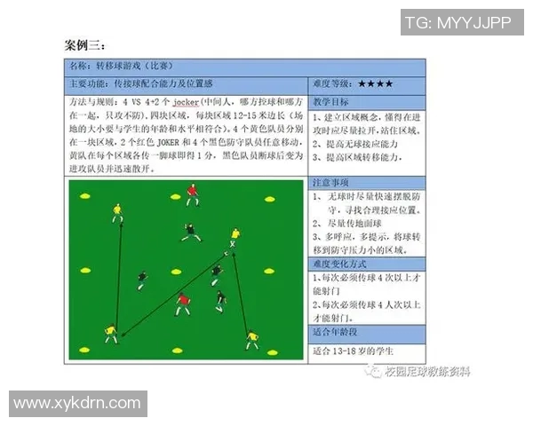 当代足球联赛球队战术演变与对抗趋势的综合研究分析 当代足球联赛球队战术演变与对抗趋势的综合研究分析