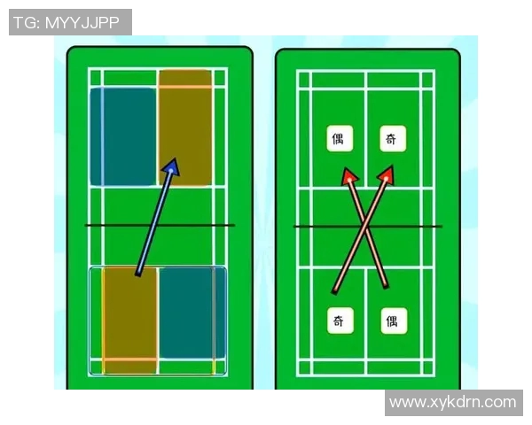 羽毛球混双比赛中技战术特点及其有效应用策略分析