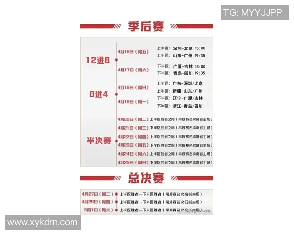 CBA赛程安排更新:季后赛时间表公布 CBA赛程安排更新:季后赛时间表公布