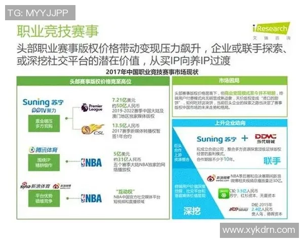 CBA联赛数据分析:得分与失分关系探讨 CBA联赛数据分析:得分与失分关系探讨