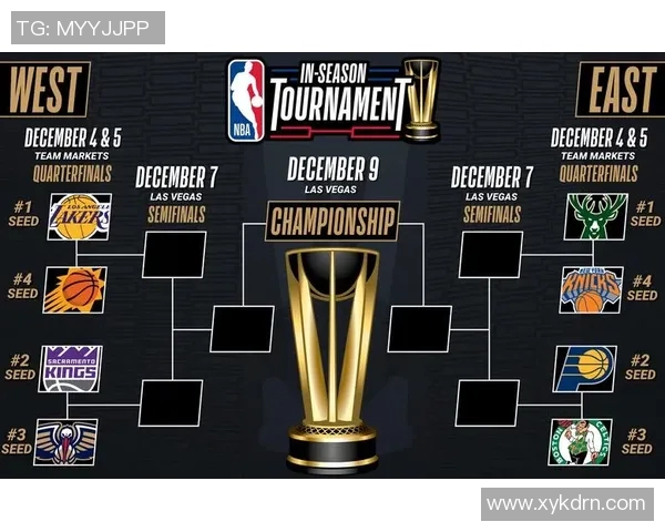 NBA季中锦标赛观察 NBA季中锦标赛观察