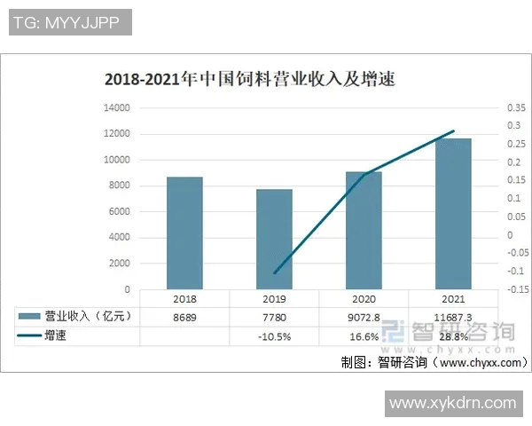 【深度解析】巴萨近况+未来走势预测