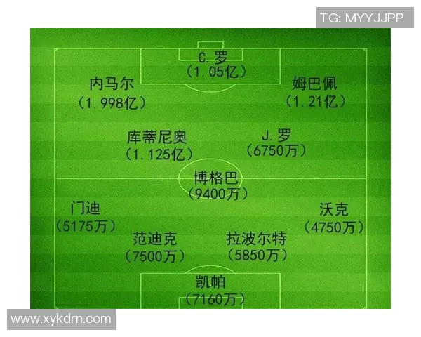 足球联赛关键球员转会对阵容影响 足球联赛关键球员转会对阵容影响