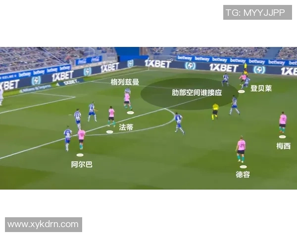 战术解析：巴萨如何通过控球与空间利用主导比赛节奏